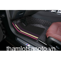 Thảm lót sàn A8 cao cấp kèm lót chân 